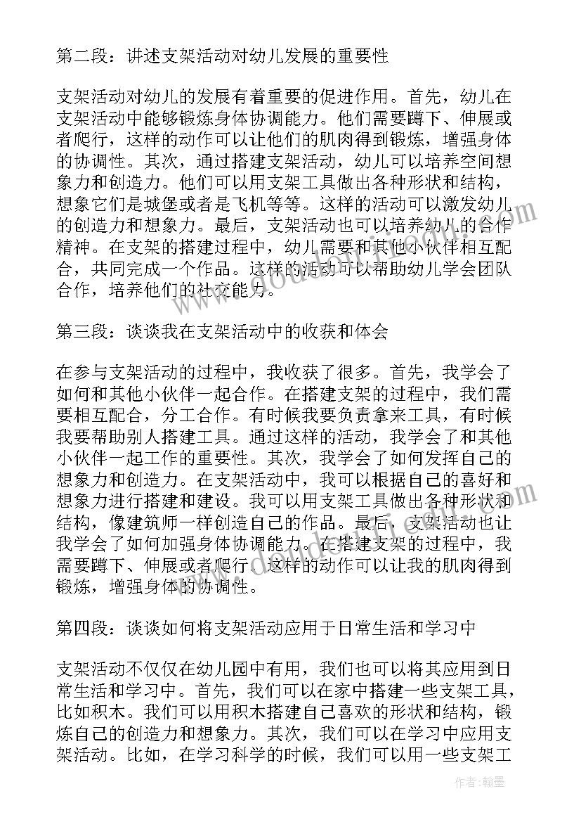 最新幼儿园审议培训心得(优质9篇)