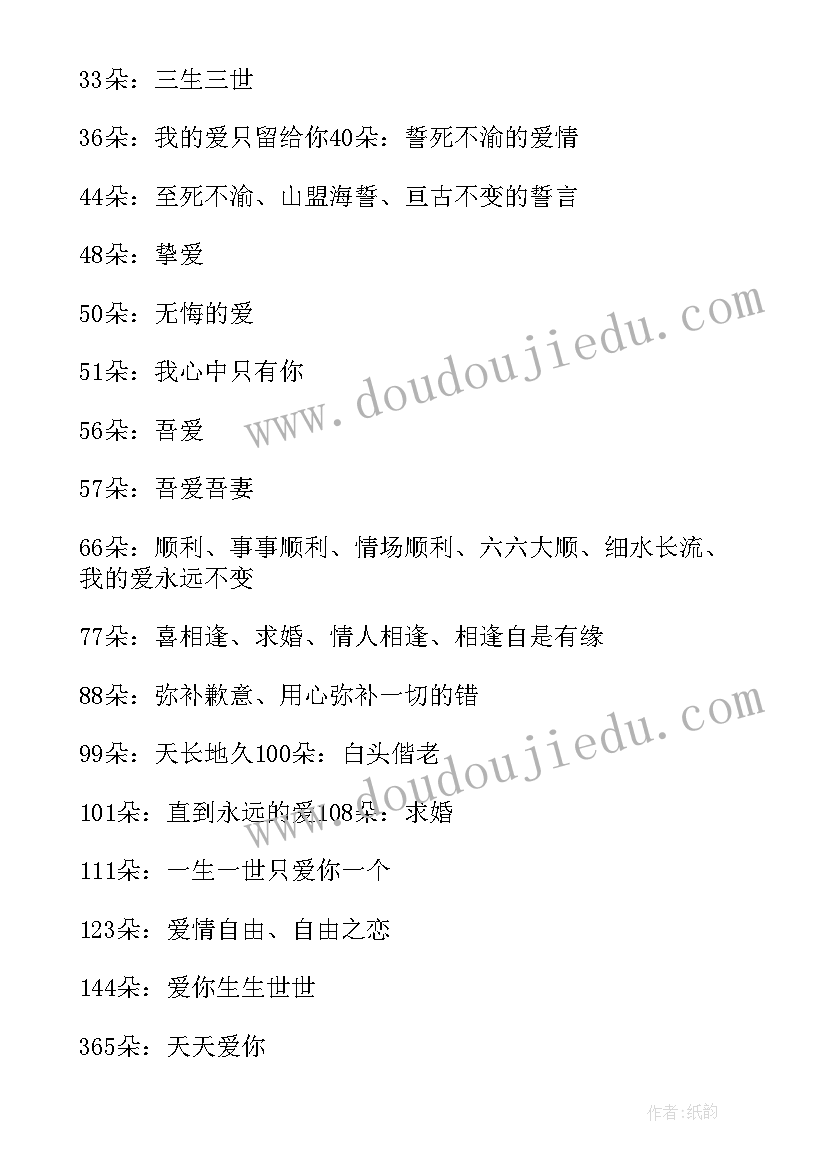 2023年礼仪队评优评先申请书 赠花礼仪送花礼仪(模板5篇)