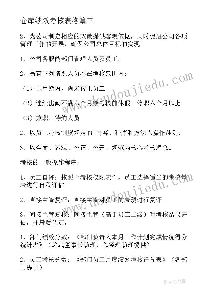 2023年仓库绩效考核表格 部门绩效考核管理方案(大全5篇)