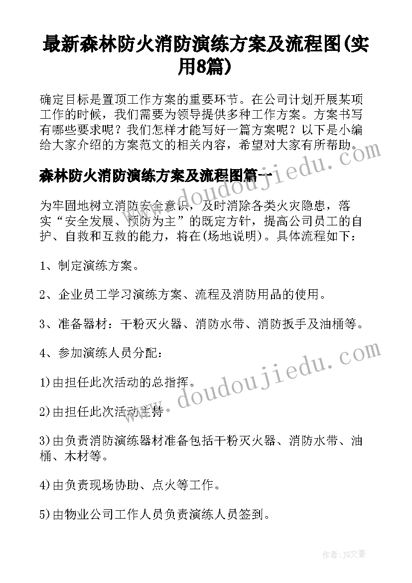 最新森林防火消防演练方案及流程图(实用8篇)