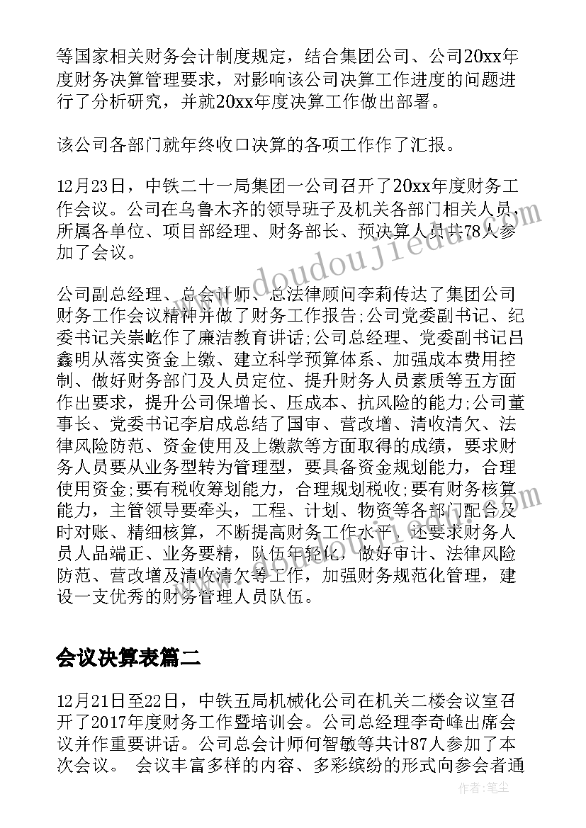 2023年会议决算表 公司财务决算会议总结(汇总5篇)