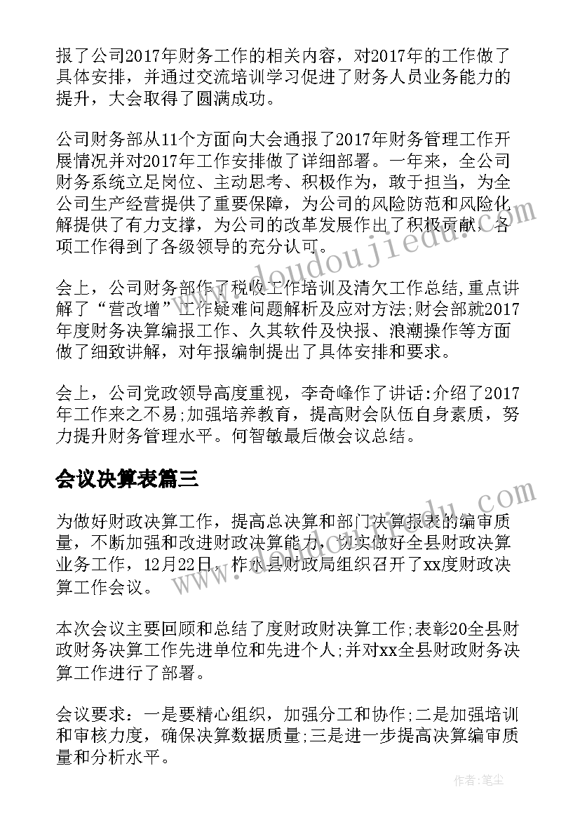 2023年会议决算表 公司财务决算会议总结(汇总5篇)