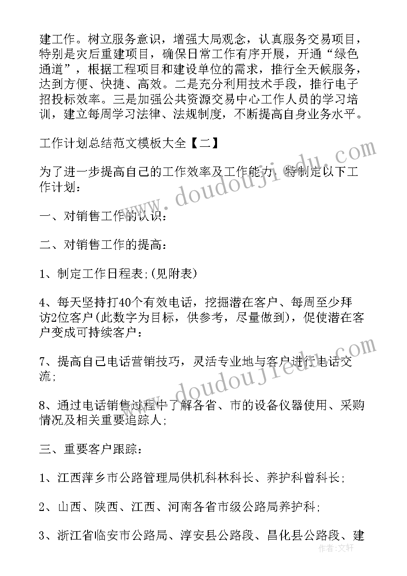 2023年终总结报告(优质9篇)