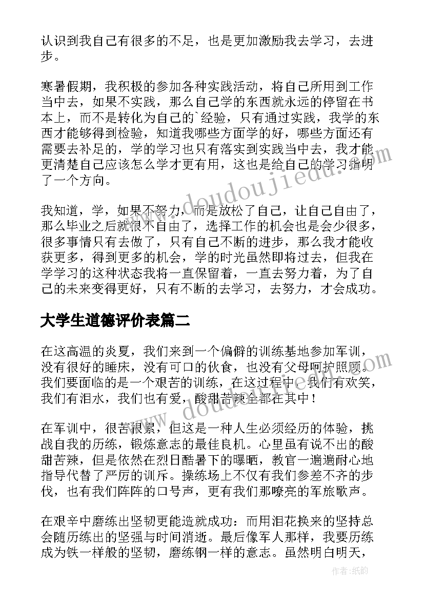 最新大学生道德评价表 大学生自我鉴定(汇总9篇)