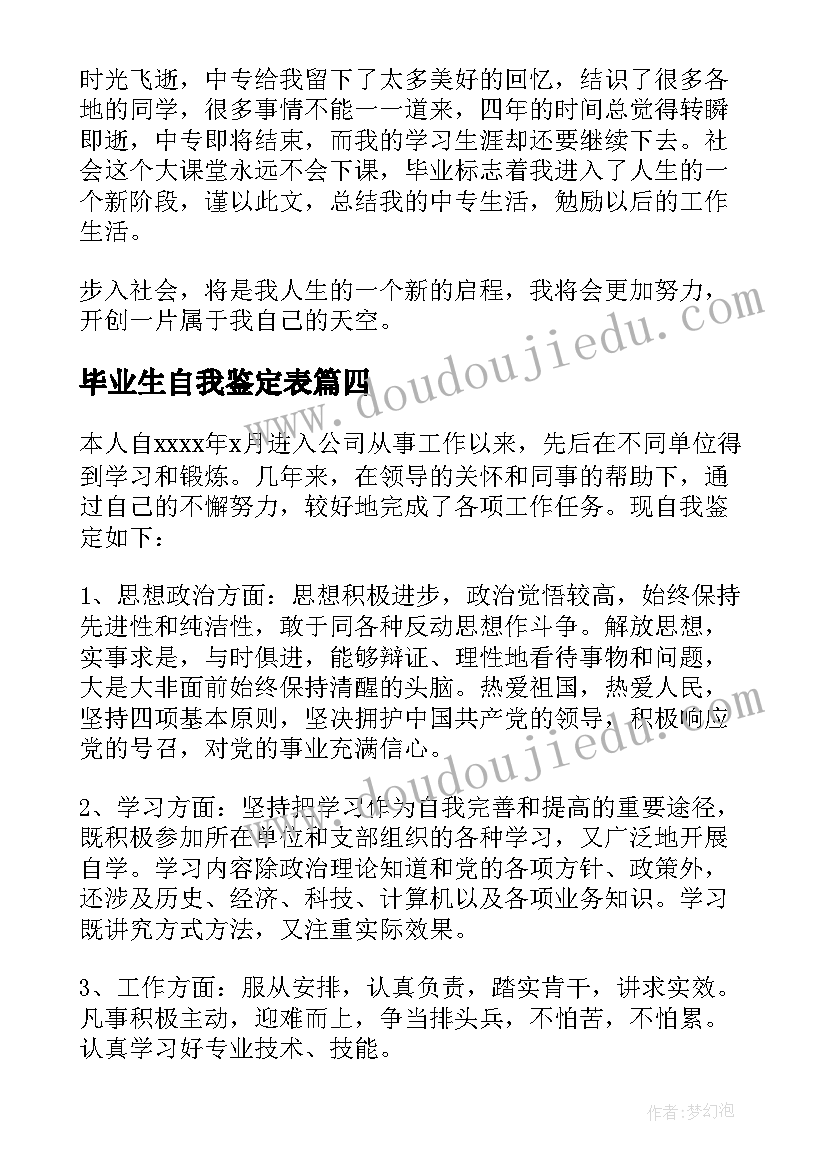 2023年毕业生自我鉴定表(优质7篇)