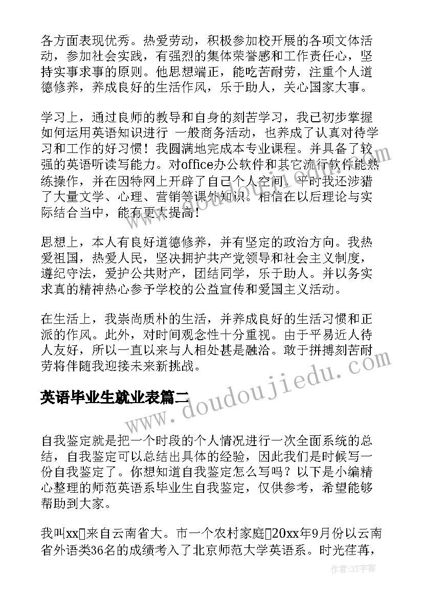 2023年英语毕业生就业表 本科英语教育毕业自我鉴定(模板10篇)