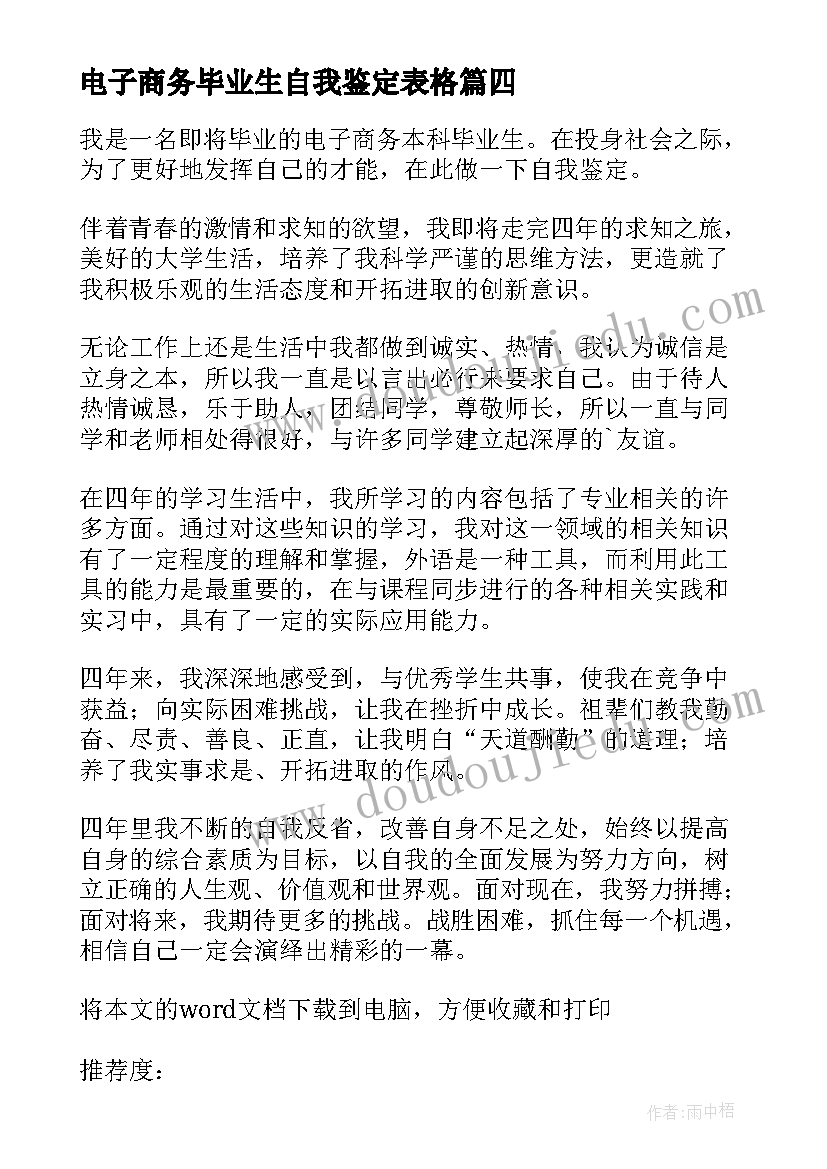 2023年电子商务毕业生自我鉴定表格(精选5篇)