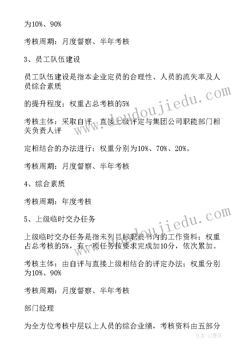 2023年建筑公司绩效考核方案 公司绩效考核方案(通用6篇)