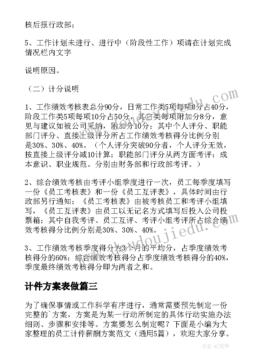 2023年计件方案表做 计件工资方案(汇总5篇)