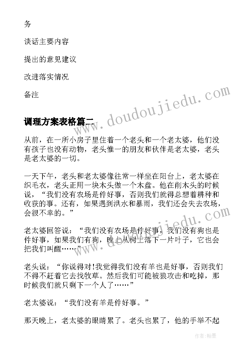 调理方案表格 党员谈心谈话活动方案附表格(通用5篇)