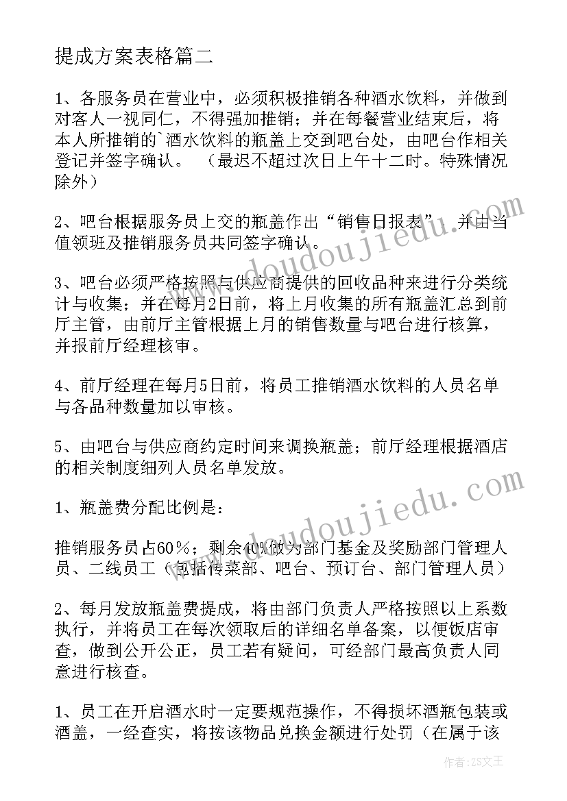 提成方案表格 员工提成方案(实用7篇)