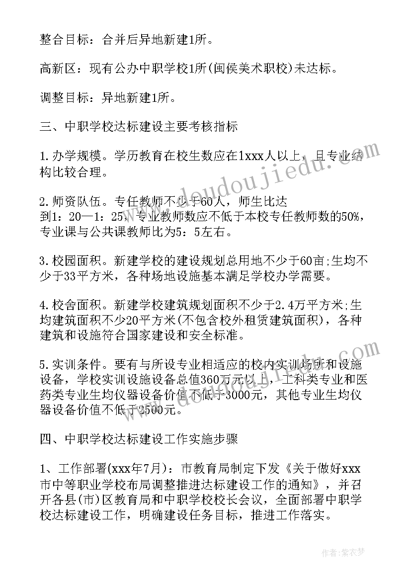 2023年学校财务人员年度考核 学校绩效考核工作方案(通用5篇)