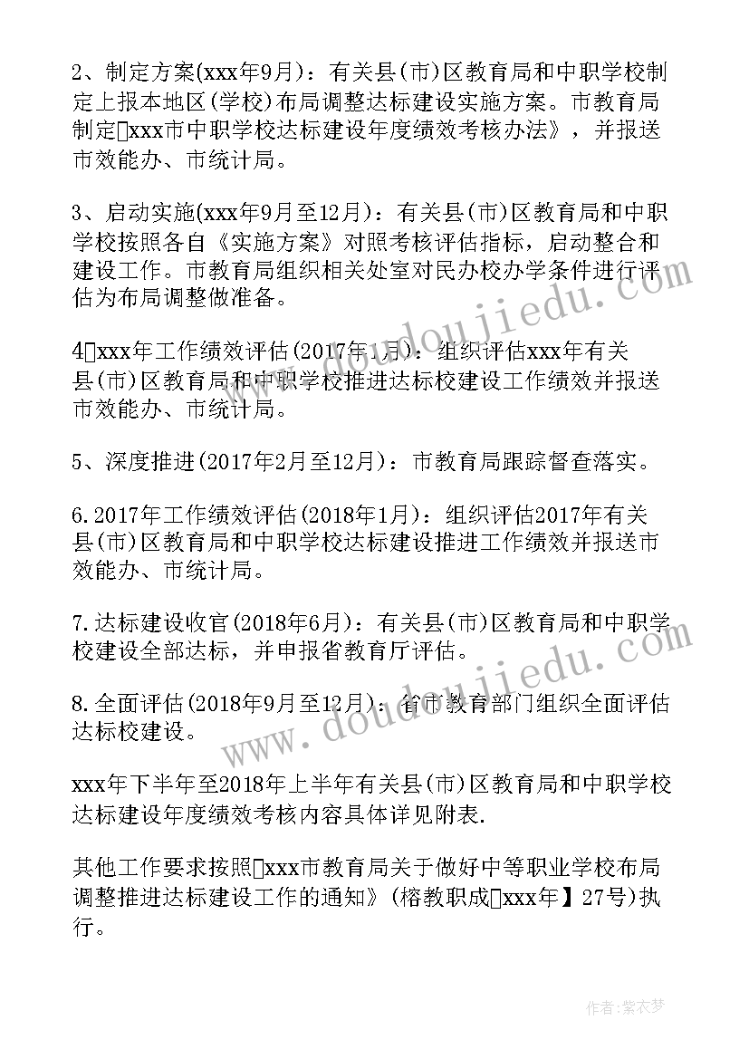 2023年学校财务人员年度考核 学校绩效考核工作方案(通用5篇)