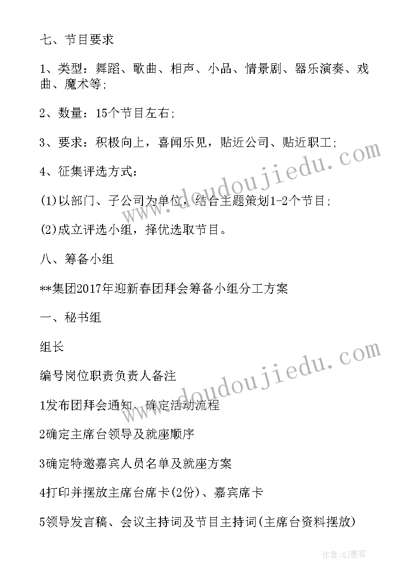 最新新春团拜会方案策划(模板5篇)