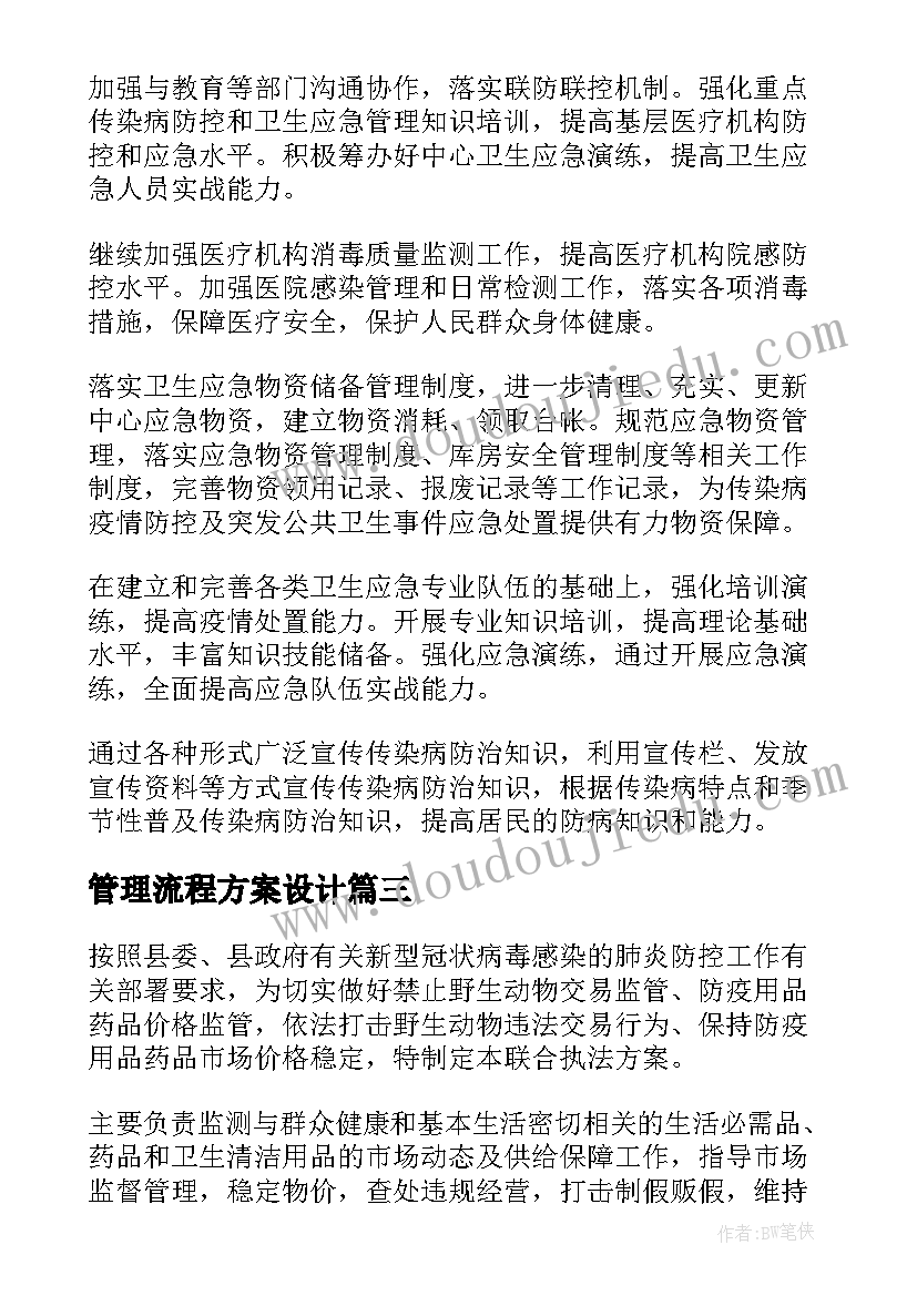 2023年管理流程方案设计(优质5篇)