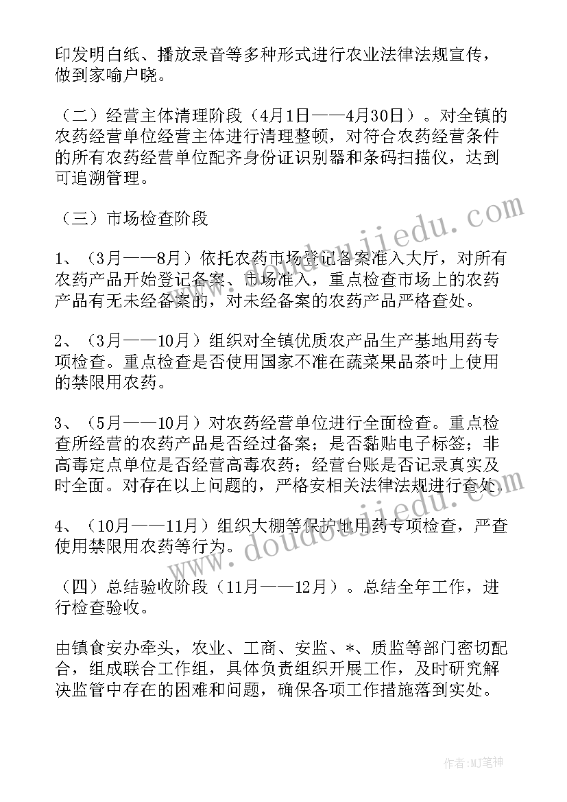 最新专项防火方案有哪些(精选5篇)