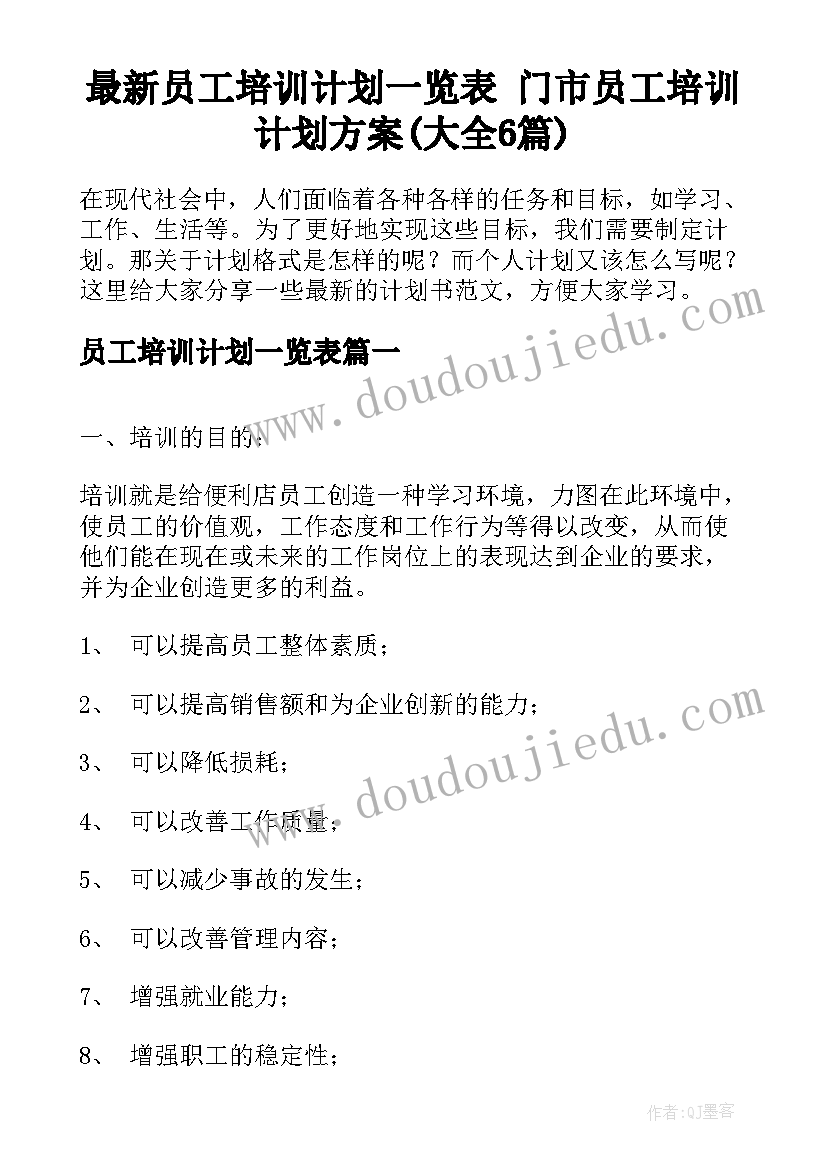 最新员工培训计划一览表 门市员工培训计划方案(大全6篇)