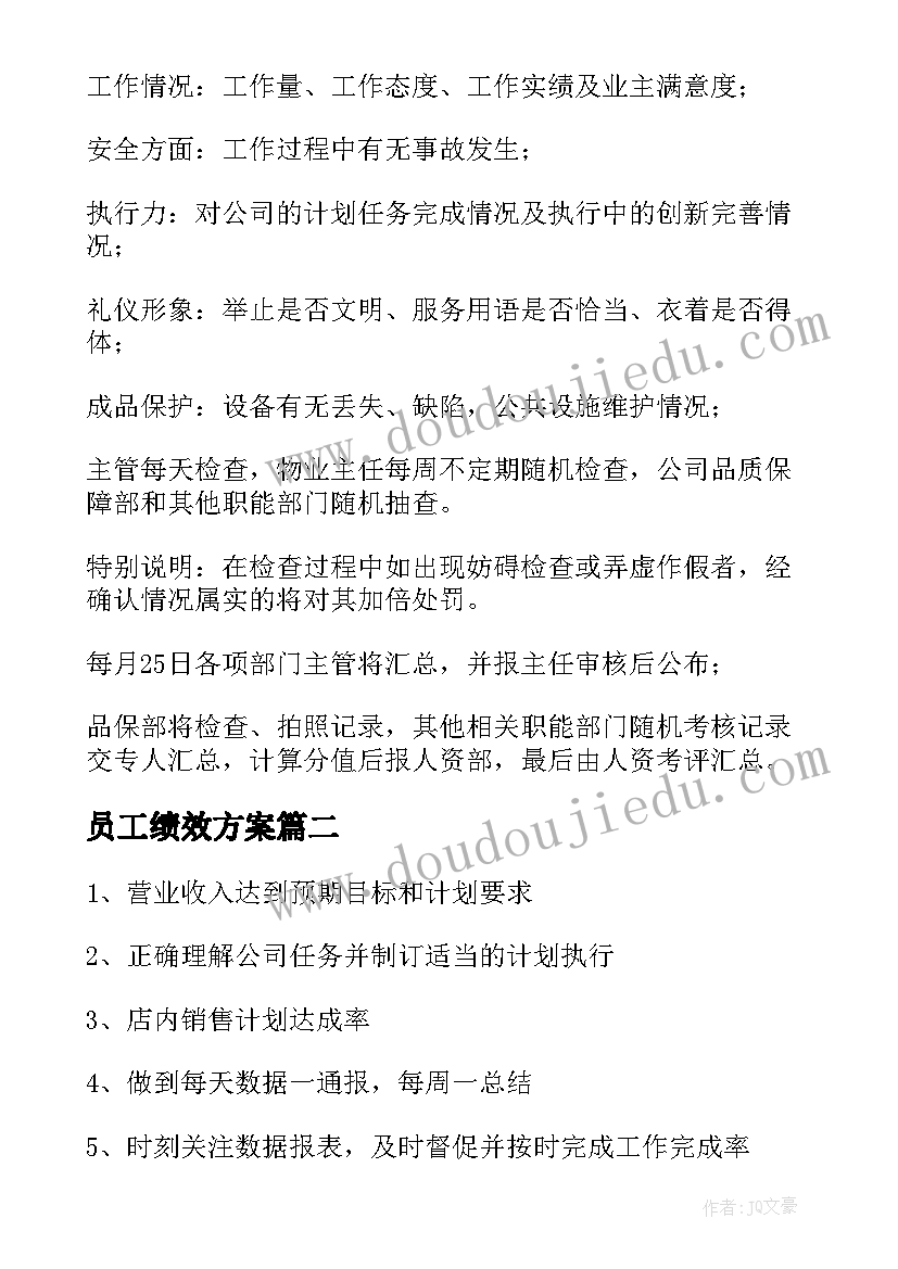 2023年员工绩效方案(优质8篇)