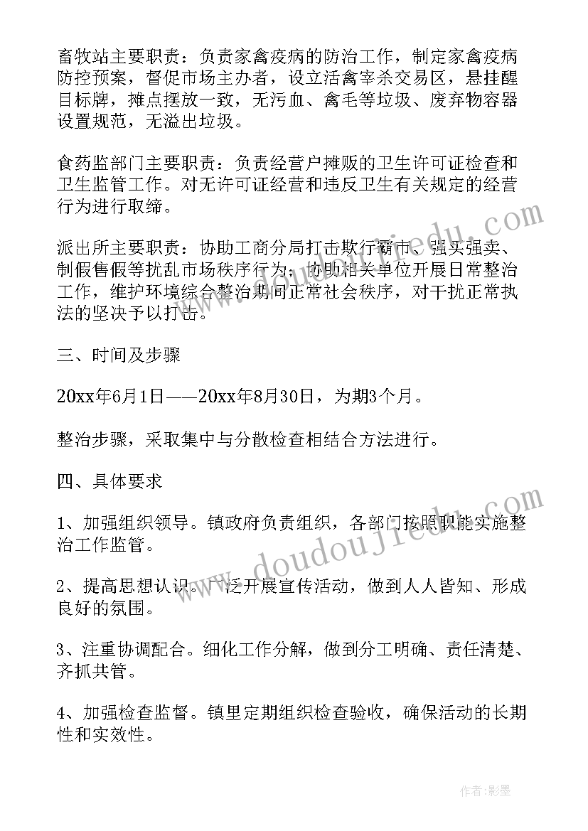 社区整治实施方案 社区环境综合整治实施方案(通用5篇)