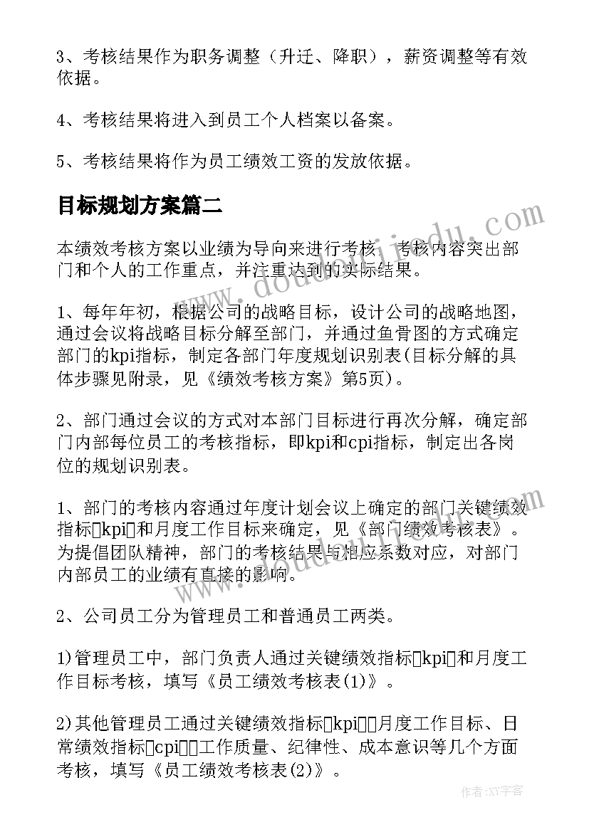 2023年目标规划方案(优秀7篇)