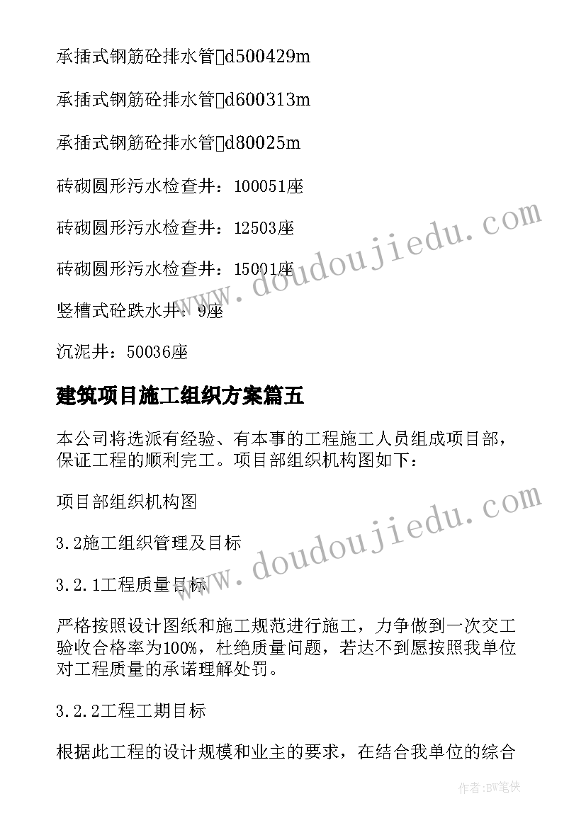 2023年建筑项目施工组织方案(通用5篇)