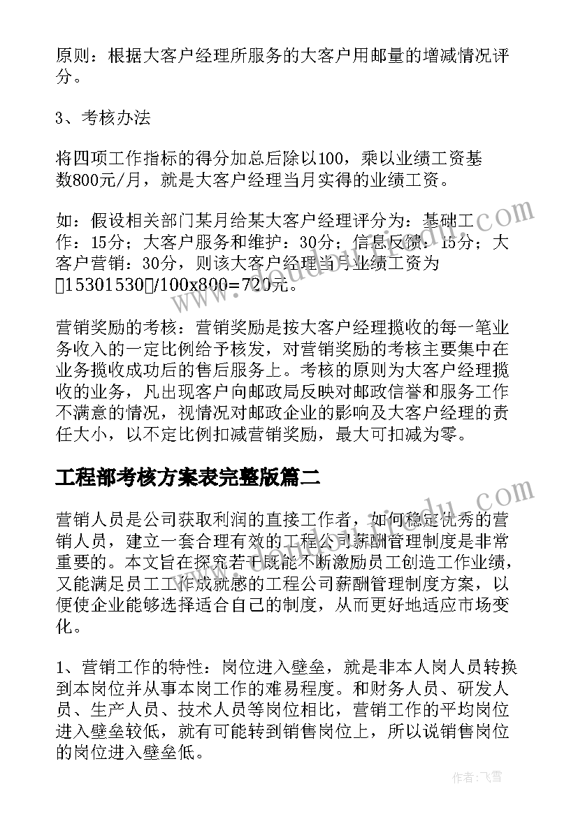 2023年工程部考核方案表完整版(通用5篇)