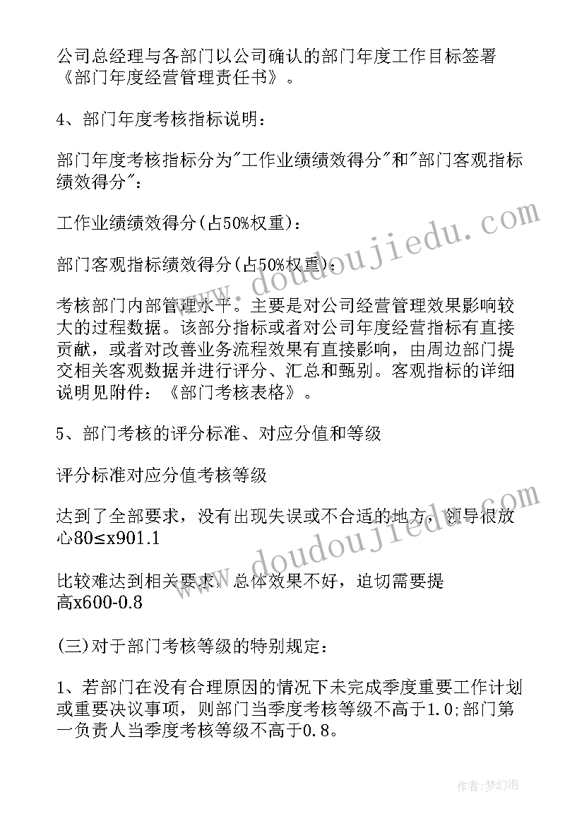 2023年商管公司绩效指标 公司员工绩效考核方案(精选10篇)