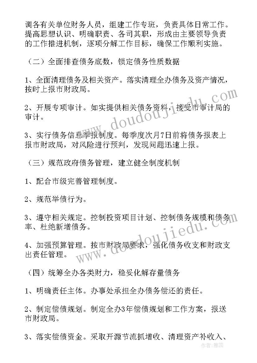 2023年债务违约风险防范 债务风险防范化解方案(大全5篇)