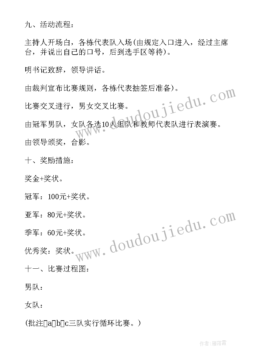 2023年技术方案格式 策划方案格式(模板5篇)