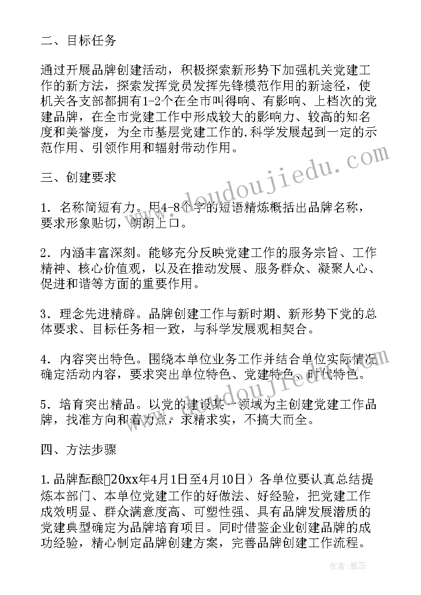 最新品牌策划方案模版(通用6篇)