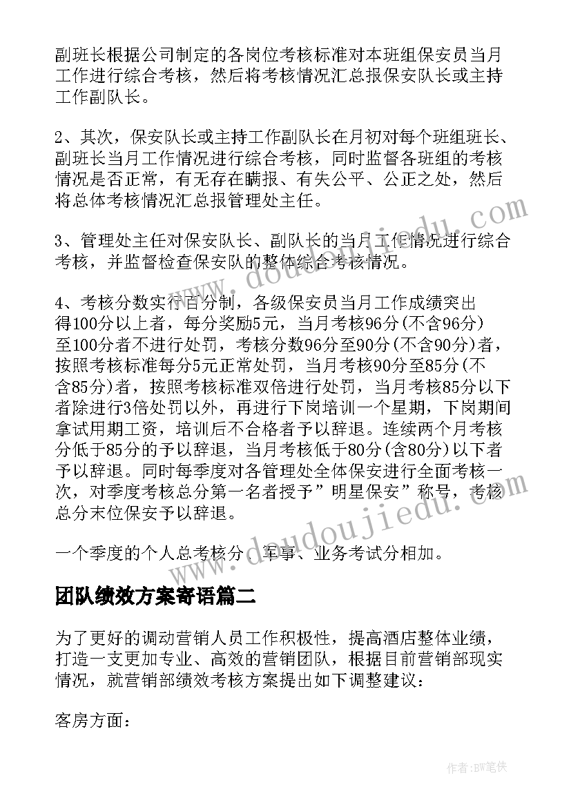 2023年团队绩效方案寄语(优质5篇)