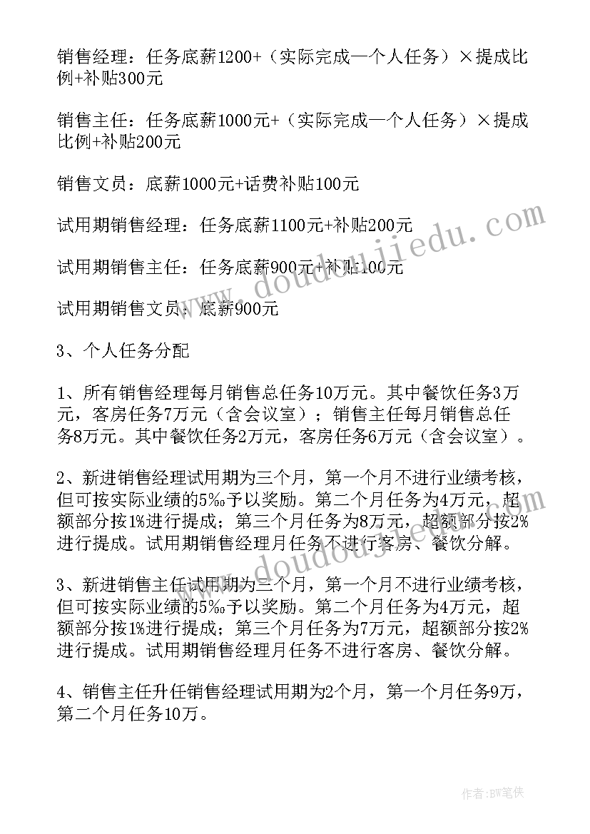 2023年团队绩效方案寄语(优质5篇)