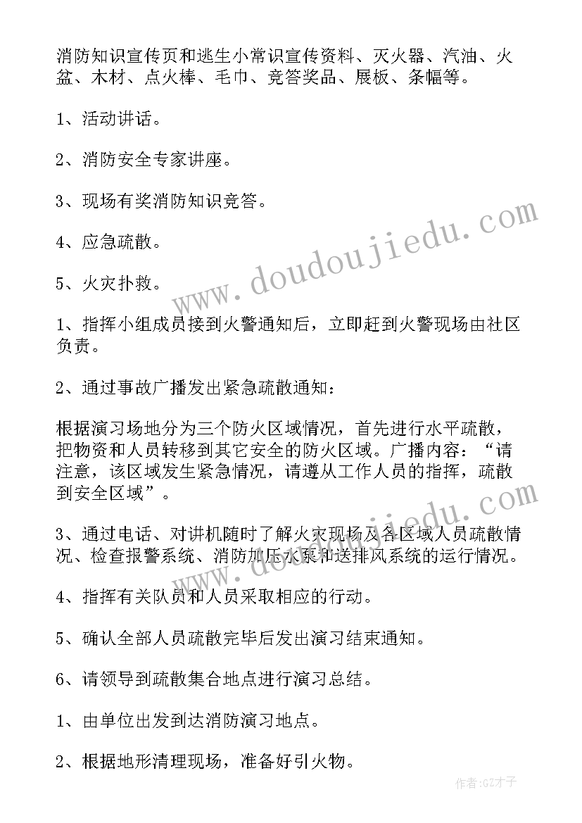 2023年社区演练方案(通用5篇)