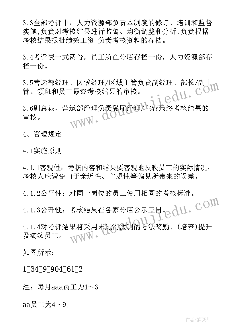 2023年实施细则和实施方案的区别 治理方案实施细则治理措施(优质5篇)