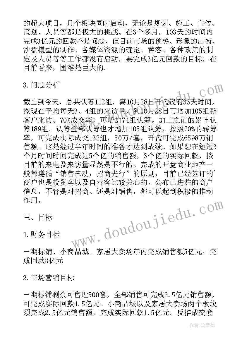 最新房地产销售方案(实用5篇)