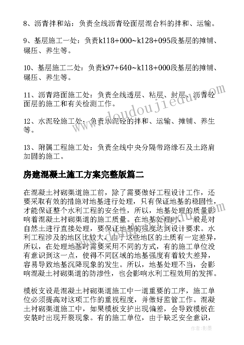 最新房建混凝土施工方案完整版(优秀5篇)