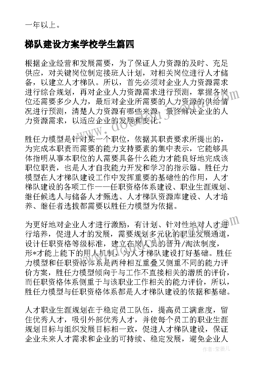 2023年梯队建设方案学校学生(通用5篇)