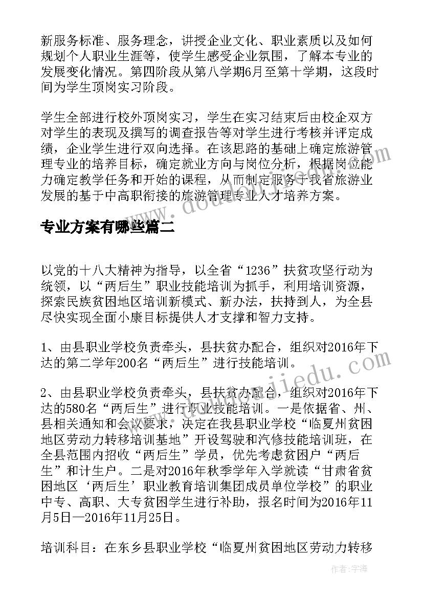 最新专业方案有哪些 专业人才培养方案(模板9篇)