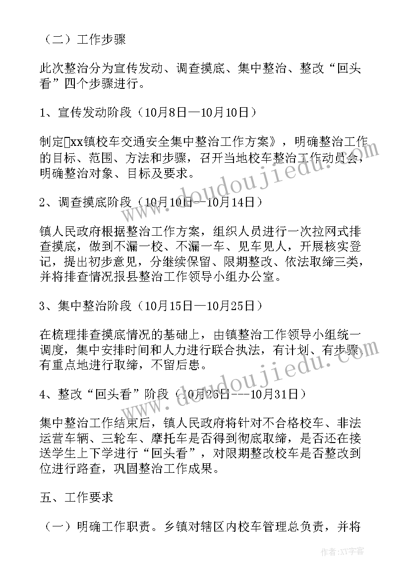 2023年起重机械检验方案道客(优质5篇)