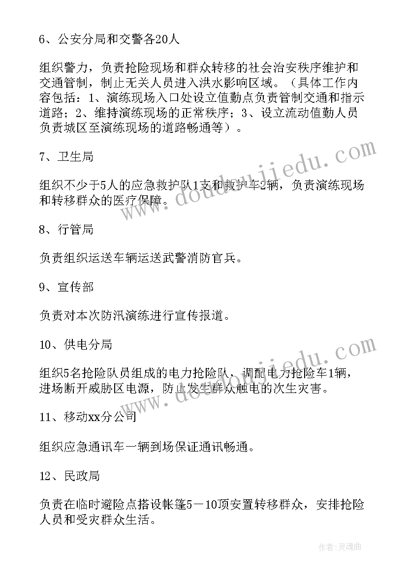 防汛应急预案演练简报(通用6篇)