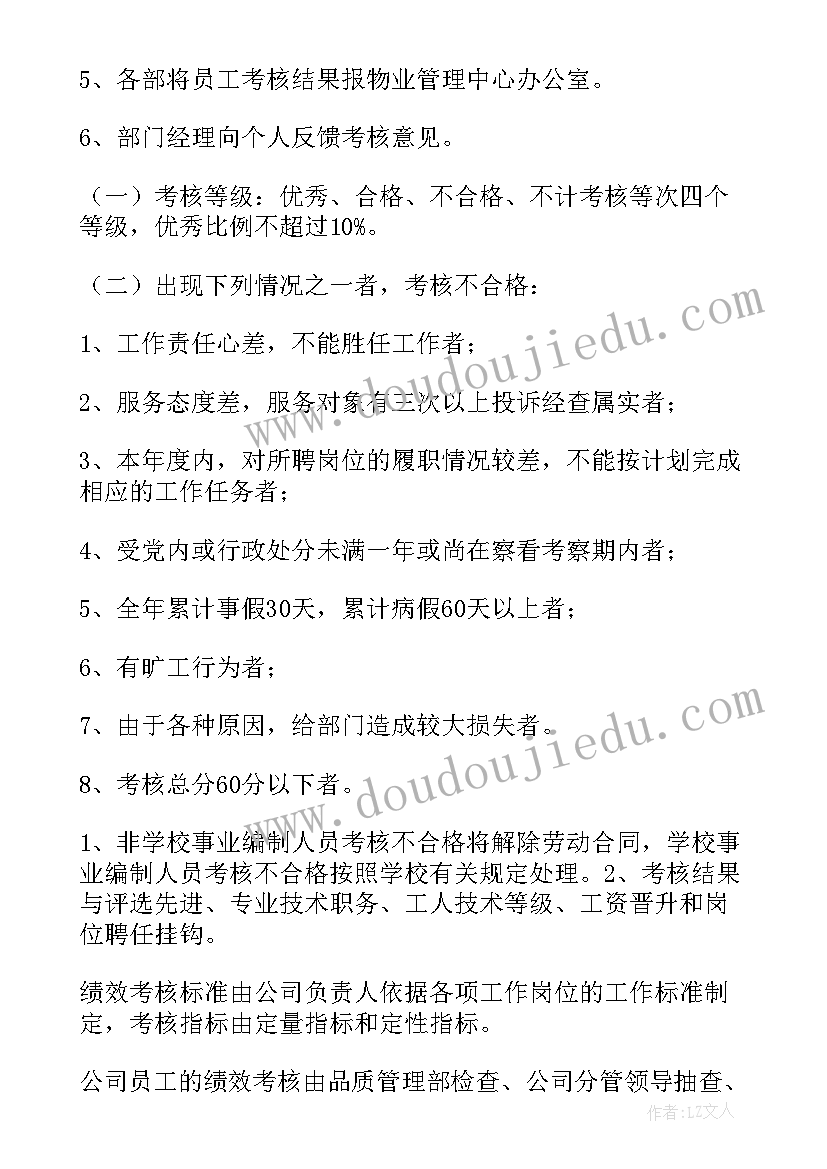 最新亚马逊公司绩效管理方案设计(模板5篇)