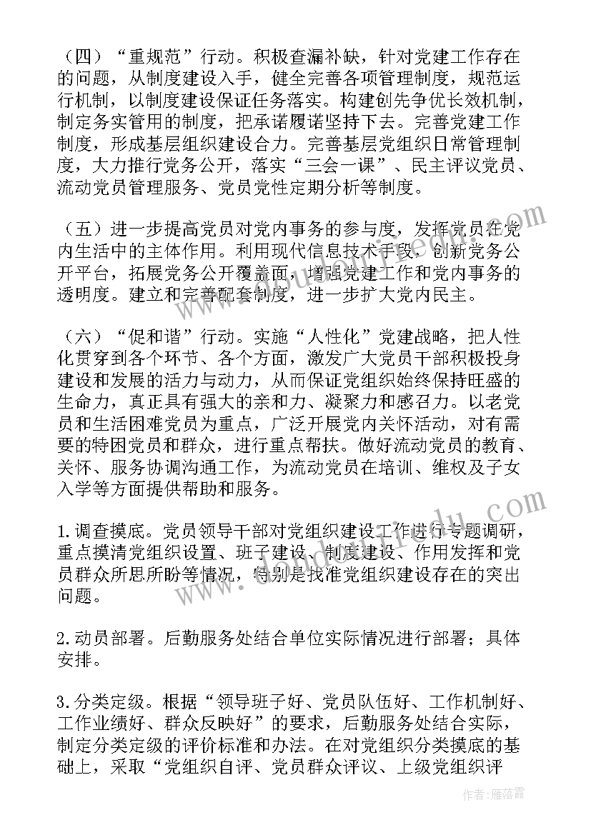 方案组织实施阶段(模板10篇)