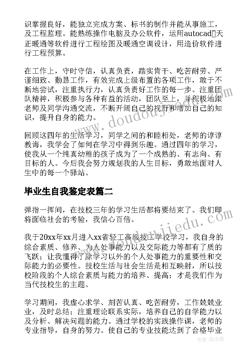 毕业生自我鉴定表 毕业生自我鉴定(优秀5篇)