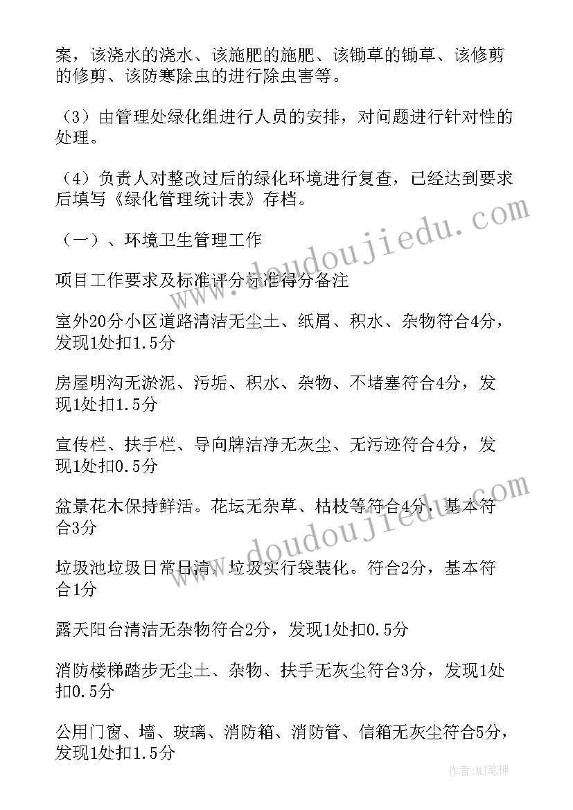 绿化方案如何写(模板8篇)