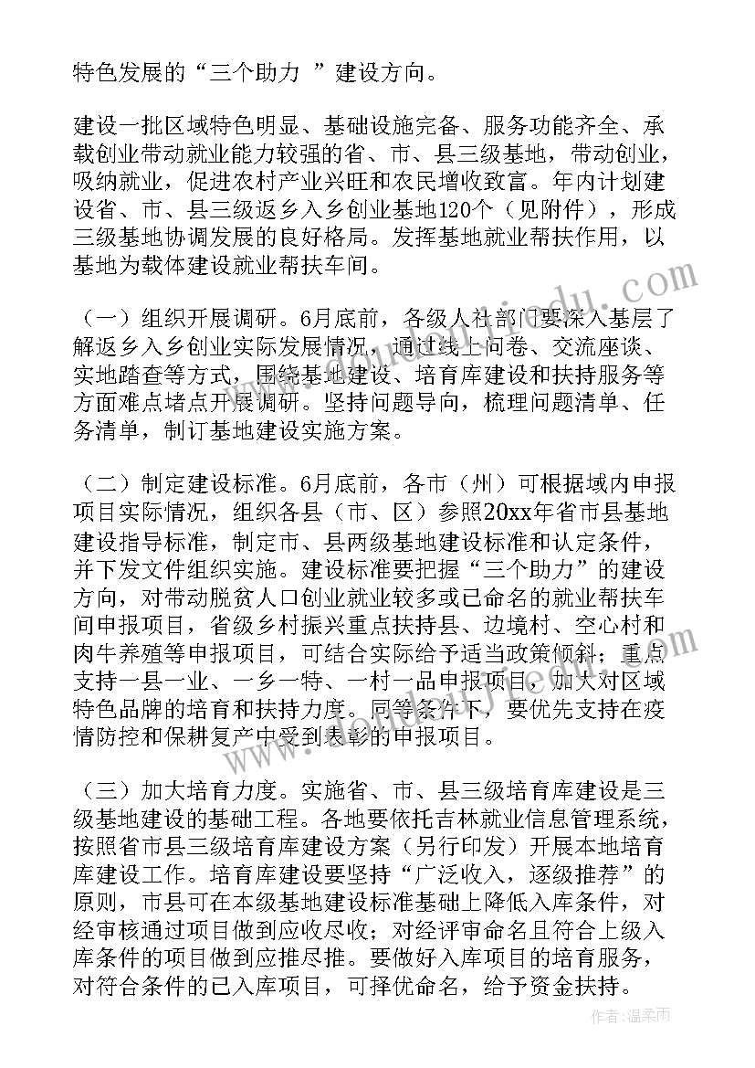 最新返乡工作方案(优质7篇)