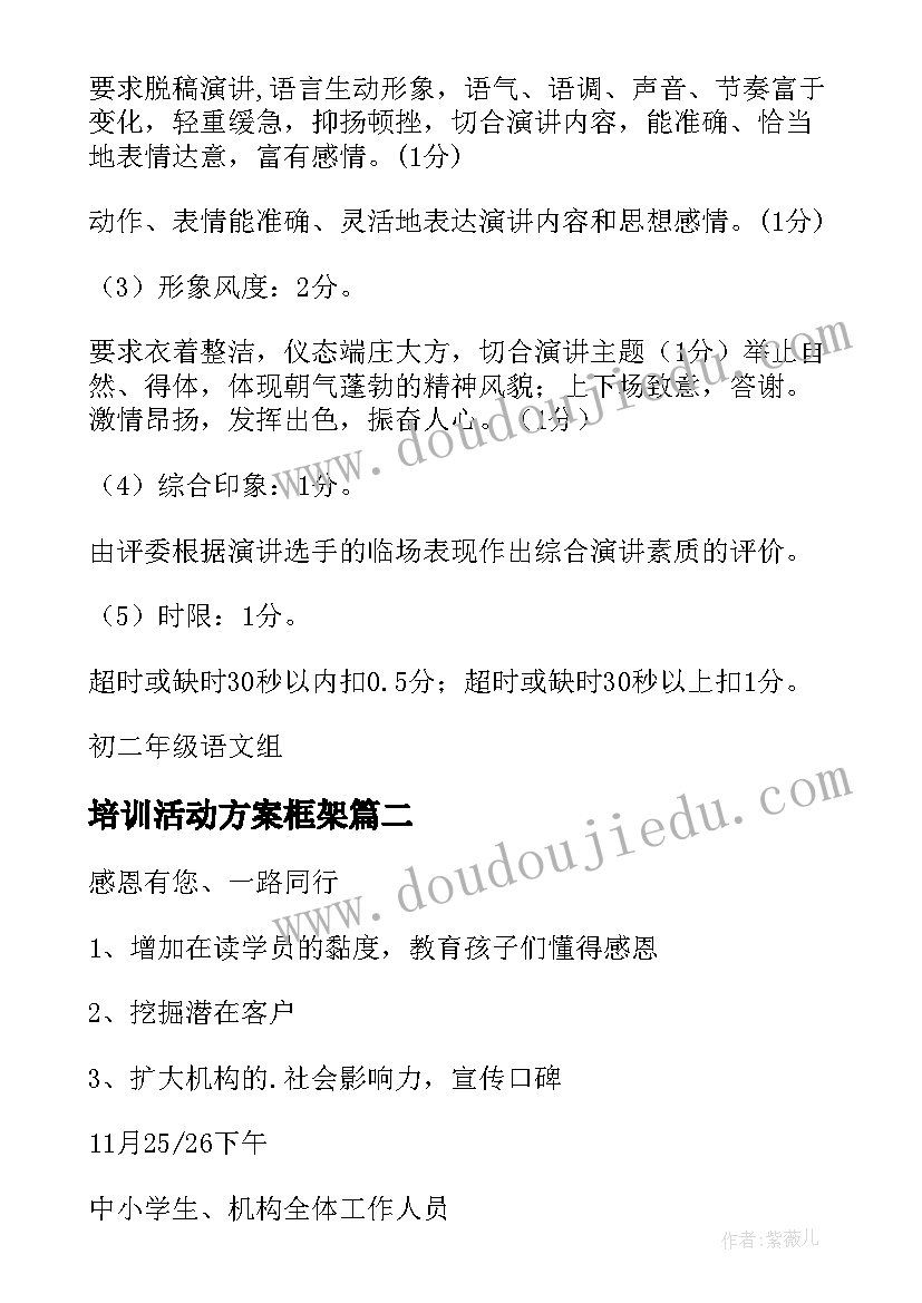 培训活动方案框架 演讲培训活动方案(实用5篇)