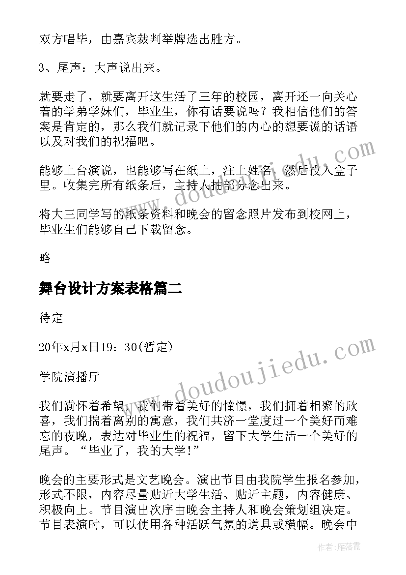 2023年舞台设计方案表格 毕业晚会舞台设计方案(通用5篇)