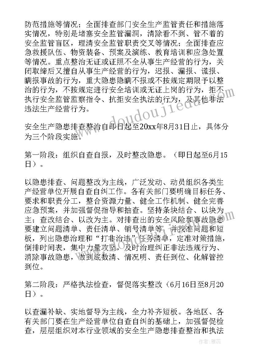 最新社区食物安全排查方案 社区安全生产隐患排查方案(优质5篇)