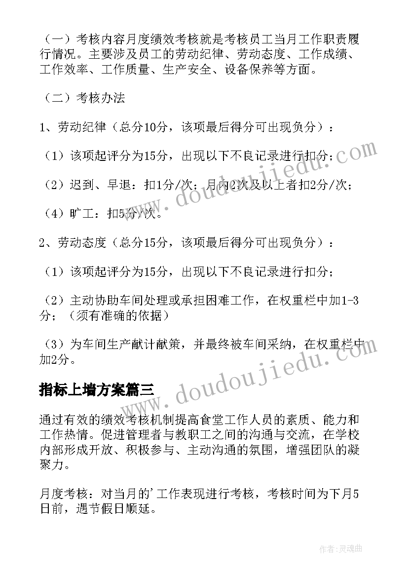 最新指标上墙方案(通用5篇)