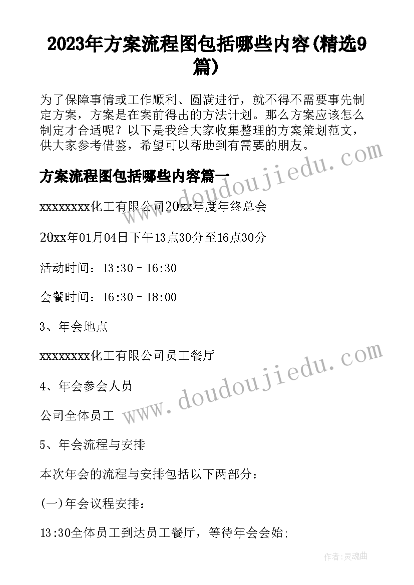 2023年方案流程图包括哪些内容(精选9篇)